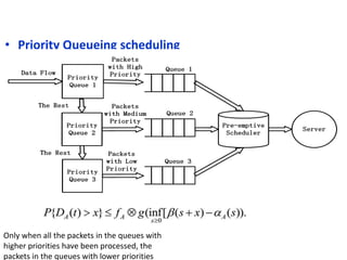 • Priority Queueing scheduling
Only when all the packets in the queues with
higher priorities have been processed, the
packets in the queues with lower priorities
 