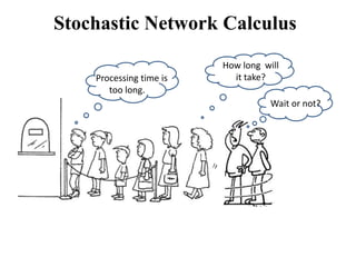 Stochastic Network Calculus
Processing time is
too long.
How long will
it take?
Wait or not?
 