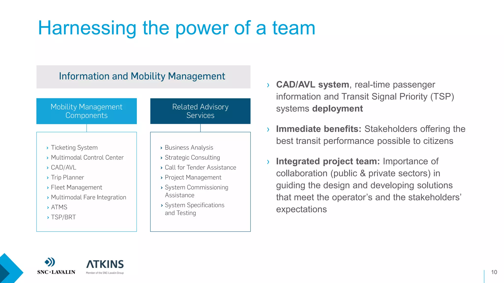 Harnessing the power of a team
10
› CAD/AVL system, real-time passenger
information and Transit Signal Priority (TSP)
systems deployment
› Immediate benefits: Stakeholders offering the
best transit performance possible to citizens
› Integrated project team: Importance of
collaboration (public & private sectors) in
guiding the design and developing solutions
that meet the operator’s and the stakeholders’
expectations
 