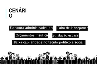 CENÁRI
O
Estrutura administrativa precáriaFalta de Planejamento
Orçamentos insuficientes
Baixa capilaridade no tecido político e social
do país
Legislação escassa
 