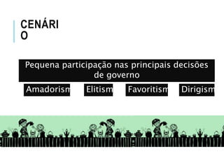 CENÁRI
O
Pequena participação nas principais decisões
de governo
Amadorismo Elitismo Favoritismo Dirigismo
 