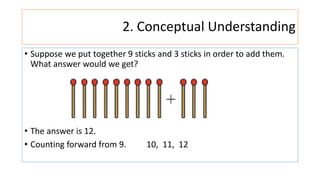 2. Conceptual Understanding
• Suppose we put together 9 sticks and 3 sticks in order to add them.
What answer would we get?
• The answer is 12.
• Counting forward from 9. 10, 11, 12
 