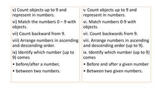 v) Count objects up to 9 and
represent in numbers.
vi) Match the numbers 0 – 9 with
objects.
vii) Count backward from 9.
viii) Arrange numbers in ascending
and descending order.
ix) Identify which number (up to
9) comes
• before/after a number,
• between two numbers.
v. Count objects up to 9 and
represent in numbers.
vi. Match numbers 0-9 with
objects.
vii. Count backwards from 9.
viii. Arrange numbers in ascending
and descending order (up to 9).
ix. Identify which number (up to 9)
comes
• Before and after a given number
• Between two given numbers.
 