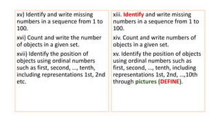 xv) Identify and write missing
numbers in a sequence from 1 to
100.
xvi) Count and write the number
of objects in a given set.
xvii) Identify the position of
objects using ordinal numbers
such as first, second, …, tenth,
including representations 1st, 2nd
etc.
xiii. Identify and write missing
numbers in a sequence from 1 to
100.
xiv. Count and write numbers of
objects in a given set.
xv. Identify the position of objects
using ordinal numbers such as
first, second, …, tenth, including
representations 1st, 2nd, …,10th
through pictures (DEFINE).
 