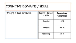 COGNITIVE DOMAINS / SKILLS
• Missing in 2006 curriculum Cognitive Domain
/ Skills
Percentage
weightage
Knowing 40%
Applying 40 %
Reasoning 20 %
 