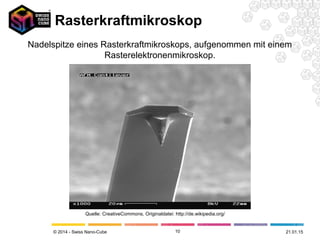 © 2014 - Swiss Nano-Cube
Rasterkraftmikroskop
10
Nadelspitze eines Rasterkraftmikroskops, aufgenommen mit einem
Rasterelektronenmikroskop.
Quelle: CreativeCommons, Originaldatei: http://de.wikipedia.org/
21.01.15
 