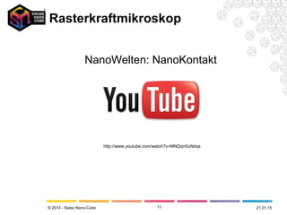 © 2014 - Swiss Nano-Cube
Rasterkraftmikroskop
11
http://www.youtube.com/watch?v=MNQqn0uNdqs
NanoWelten: NanoKontakt
21.01.15
 