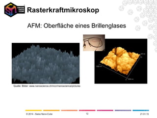 © 2014 - Swiss Nano-Cube
Rasterkraftmikroskop
12
Quelle: Bilder: www.nanoscience.ch/nccr/nanoscience/pictures
AFM: Oberfläche eines Brillenglases
21.01.15
 