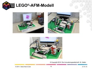© 2014 - Swiss Nano-Cube 15 21.01.15
LEGO®
-AFM-Modell
© Copyright 2014: Die Innovationsgesellschaft, St. Gallen
 