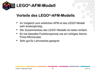 © 2014 - Swiss Nano-Cube
 Im Vergleich zum wirklichen AFM ist das LEGO®
-Modell
sehr kostengünstig.
 Der Zusammenbau des LEGO®
-Modells ist relativ einfach.
 Es hat dasselbe Funktionsprinzip wie ein richtiges Atomic
Force Microscope.
 Sehr gut für Lehrzwecke geeignet
16 21.01.15
LEGO®
-AFM-Modell
Vorteile des LEGO®
-AFM-Modells
 
