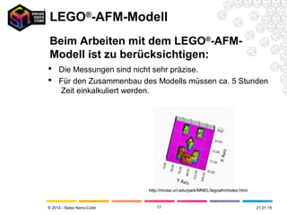 © 2014 - Swiss Nano-Cube
 Die Messungen sind nicht sehr präzise.
 Für den Zusammenbau des Modells müssen ca. 5 Stunden
Zeit einkalkuliert werden.
17 21.01.15
LEGO®
-AFM-Modell
Beim Arbeiten mit dem LEGO®
-AFM-
Modell ist zu berücksichtigen:
http://mcise.uri.edu/park/MNEL/legoafm/index.html
 