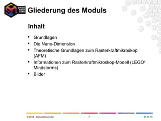 © 2014 - Swiss Nano-Cube
Gliederung des Moduls
 Grundlagen
 Die Nano-Dimension
 Theoretische Grundlagen zum Rasterkraftmikroskop
(AFM)
 Informationen zum Rasterkraftmikroskop-Modell (LEGO®
Mindstorms)
 Bilder
2 21.01.15
Inhalt
 