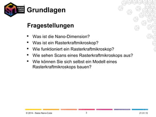 © 2014 - Swiss Nano-Cube
Grundlagen
 Was ist die Nano-Dimension?
 Was ist ein Rasterkraftmikroskop?
 Wie funktioniert ein Rasterkraftmikroskop?
 Wie sehen Scans eines Rasterkraftmikroskops aus?
 Wie können Sie sich selbst ein Modell eines
Rasterkraftmikroskops bauen?
3 21.01.15
Fragestellungen
 