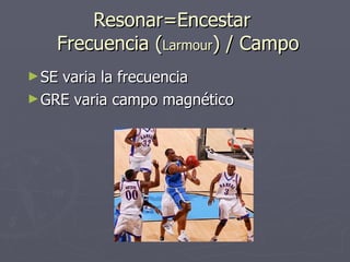 Resonar=Encestar   Frecuencia ( Larmour ) / Campo <ul><li>SE varia la frecuencia </li></ul><ul><li>GRE varia campo magnéti...