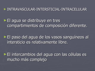 <ul><li>INTRAVASCULAR-INTERSTICIAL-INTRACELULAR </li></ul><ul><li>El agua se distribuye en tres compartimientos de composi...