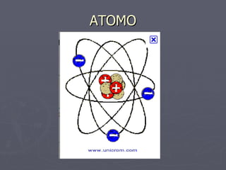 ATOMO 