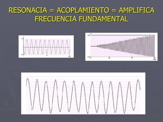 RESONACIA = ACOPLAMIENTO = AMPLIFICA FRECUENCIA FUNDAMENTAL 