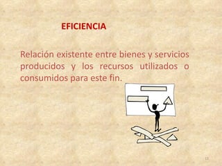 EFICIENCIA

Relación existente entre bienes y servicios
producidos y los recursos utilizados o
consumidos para este fin.




                                              12
 
