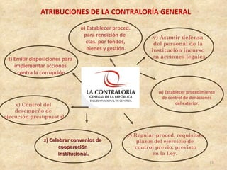 ATRIBUCIONES DE LA CONTRALORÍA GENERAL
                                u) Establecer proced.
                                 para rendición de           v) Asumir defensa
                                  ctas. por fondos,          del personal de la
                                   bienes y gestión.        institución incurso
 t) Emitir disposiciones para                               en acciones legales
    implementar acciones
     contra la corrupción


                                                               w) Establecer procedimiento
                                                                de control de donaciones
    x) Control del                                                     del exterior.
    desempeño de
ejecución presupuestal


                                                   y) Regular proced. requisitos
                z) Celebrar convenios de               plazos del ejercicio de
                       cooperación                    control previo, previsto
                       institucional.                        en la Ley.
                                                                                       33
 