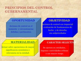 PRINCIPIOS DEL CONTROL
   GUBERNAMENTAL

          OPORTUNIDAD                       OBJETIVIDAD
                                     Acciones de control con imparcial
        Acciones de control en el
                                      evaluación de fundamentos de
       momento y circunstancias
                                           hecho y de derecho,
         debidas y pertinentes.
                                            sin subjetividades

                   .

         MATERIALIDAD                     CARÁCTER SELECTIVO
Actuar sobre operaciones de mayor     Se ejercen en entidades,
    significancia económica o       órganos o actividades críticas
     relevancia en la entidad.           o con mayor riesgo.

                                                                         36
 