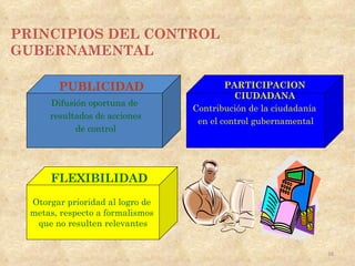 PRINCIPIOS DEL CONTROL
GUBERNAMENTAL

        PUBLICIDAD                        PARTICIPACION
                                            CIUDADANA
      Difusión oportuna de
                                  Contribución de la ciudadanía
      resultados de acciones
                                   en el control gubernamental
            de control



                .
      FLEXIBILIDAD
  Otorgar prioridad al logro de
  metas, respecto a formalismos
   que no resulten relevantes


                                                                  38
 