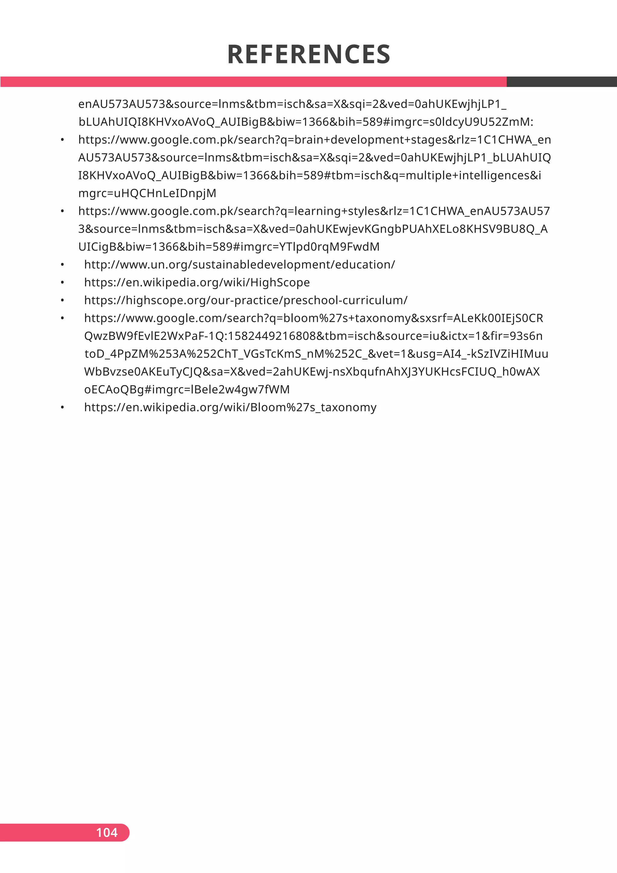 104
REFERENCES
enAU573AU573&source=lnms&tbm=isch&sa=X&sqi=2&ved=0ahUKEwjhjLP1_
bLUAhUIQI8KHVxoAVoQ_AUIBigB&biw=1366&bih=589#imgrc=s0ldcyU9U52ZmM:
• https://www.google.com.pk/search?q=brain+development+stages&rlz=1C1CHWA_en
AU573AU573&source=lnms&tbm=isch&sa=X&sqi=2&ved=0ahUKEwjhjLP1_bLUAhUIQ
I8KHVxoAVoQ_AUIBigB&biw=1366&bih=589#tbm=isch&q=multiple+intelligences&i
mgrc=uHQCHnLeIDnpjM
• https://www.google.com.pk/search?q=learning+styles&rlz=1C1CHWA_enAU573AU57
3&source=lnms&tbm=isch&sa=X&ved=0ahUKEwjevKGngbPUAhXELo8KHSV9BU8Q_A
UICigB&biw=1366&bih=589#imgrc=YTlpd0rqM9FwdM
• http://www.un.org/sustainabledevelopment/education/
• https://en.wikipedia.org/wiki/HighScope
• https://highscope.org/our-practice/preschool-curriculum/
• https://www.google.com/search?q=bloom%27s+taxonomy&sxsrf=ALeKk00IEjS0CR
QwzBW9fEvlE2WxPaF-1Q:1582449216808&tbm=isch&source=iu&ictx=1&fir=93s6n
toD_4PpZM%253A%252ChT_VGsTcKmS_nM%252C_&vet=1&usg=AI4_-kSzIVZiHIMuu
WbBvzse0AKEuTyCJQ&sa=X&ved=2ahUKEwj-nsXbqufnAhXJ3YUKHcsFCIUQ_h0wAX
oECAoQBg#imgrc=lBele2w4gw7fWM
• https://en.wikipedia.org/wiki/Bloom%27s_taxonomy
 