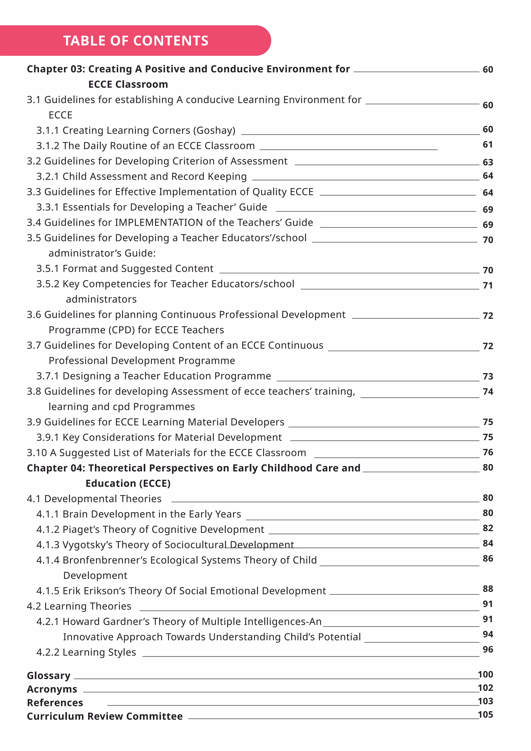 Chapter 03: Creating A Positive and Conducive Environment for
ECCE Classroom
3.1 Guidelines for establishing A conducive Learning Environment for
ECCE
3.1.1 Creating Learning Corners (Goshay)
3.1.2 The Daily Routine of an ECCE Classroom
3.2 Guidelines for Developing Criterion of Assessment
3.2.1 Child Assessment and Record Keeping
3.3 Guidelines for Effective Implementation of Quality ECCE
3.3.1 Essentials for Developing a Teacher’ Guide
3.4 Guidelines for IMPLEMENTATION of the Teachers’ Guide
3.5 Guidelines for Developing a Teacher Educators’/school
administrator’s Guide:
3.5.1 Format and Suggested Content
3.5.2 Key Competencies for Teacher Educators/school
administrators
3.6 Guidelines for planning Continuous Professional Development
Programme (CPD) for ECCE Teachers
3.7 Guidelines for Developing Content of an ECCE Continuous
Professional Development Programme
3.7.1 Designing a Teacher Education Programme
3.8 Guidelines for developing Assessment of ecce teachers’ training,
learning and cpd Programmes
3.9 Guidelines for ECCE Learning Material Developers
3.9.1 Key Considerations for Material Development
3.10 A Suggested List of Materials for the ECCE Classroom
Chapter 04: Theoretical Perspectives on Early Childhood Care and
Education (ECCE)
4.1 Developmental Theories
4.1.1 Brain Development in the Early Years
4.1.2 Piaget’s Theory of Cognitive Development
4.1.3 Vygotsky’s Theory of Sociocultural Development
4.1.4 Bronfenbrenner’s Ecological Systems Theory of Child
Development
4.1.5 Erik Erikson’s Theory Of Social Emotional Development
4.2 Learning Theories
4.2.1 Howard Gardner’s Theory of Multiple Intelligences-An
Innovative Approach Towards Understanding Child’s Potential
4.2.2 Learning Styles
Glossary
Acronyms
References
Curriculum Review Committee
60
60
60
61
63
64
64
69
69
70
70
71
72
72
73
74
75
75
76
80
80
80
82
84
86
88
91
91
94
96
100
102
103
105
 