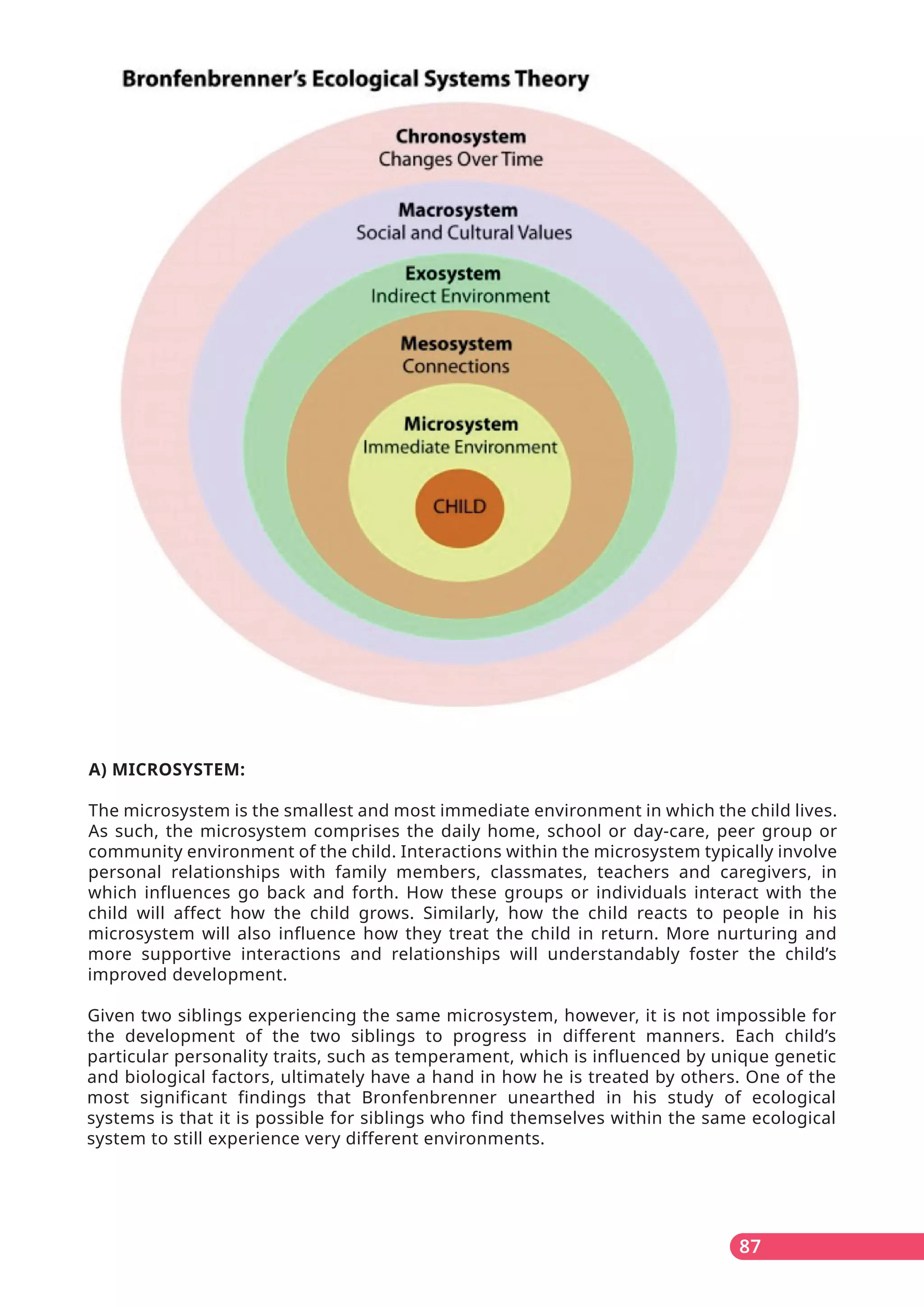 A) MICROSYSTEM:
The microsystem is the smallest and most immediate environment in which the child lives.
As such, the microsystem comprises the daily home, school or day-care, peer group or
community environment of the child. Interactions within the microsystem typically involve
personal relationships with family members, classmates, teachers and caregivers, in
which influences go back and forth. How these groups or individuals interact with the
child will affect how the child grows. Similarly, how the child reacts to people in his
microsystem will also influence how they treat the child in return. More nurturing and
more supportive interactions and relationships will understandably foster the child’s
improved development.
Given two siblings experiencing the same microsystem, however, it is not impossible for
the development of the two siblings to progress in different manners. Each child’s
particular personality traits, such as temperament, which is influenced by unique genetic
and biological factors, ultimately have a hand in how he is treated by others. One of the
most significant findings that Bronfenbrenner unearthed in his study of ecological
systems is that it is possible for siblings who find themselves within the same ecological
system to still experience very different environments.
87
 