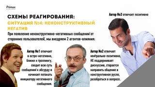 №
При появление неконструктивно-негативных сообщений от
сторонних пользователей̆, мы внедряем 2 агентов-влияния:
Автор No1 отвечает
в остро-негативно,
ближе к троллингу,
сводит всю суть
сообщений к абсурду и
начинает потакать
инициатору негативного
сообщения.
Автор No2 отвечает
нейтрально-позитивно,
НЕ поддерживает
дискуссию, старается
направить общение в
конструктивное русло,
разобраться в вопросе.
Автор No3 отвечает позитивно
 