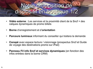Notre proposition de dispositif en boutique 1/2 Vidéo externe  : Les services et la proximité client de la Sncf + des calques dynamiques de promo billets Borne  d ’enregistrement et d’ orientation Parcours lumineux  informant du conseiller qui traitera la demande Canapé  avec espace lecture / visionnage (prospectus Sncf et Guide de voyage des destinations promo sur iPad) Panneau Fil info Sncf et services dynamiques  (en fonction des infos entrées dans la borne CRM) N N 