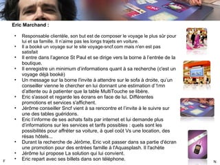 Eric Marchand : Responsable clientèle, son but est de composer le voyage le plus sûr pour lui et sa famille. Il n ’aime pas les longs trajets en voiture. Il a booké un voyage sur le site voyage-sncf.com mais n'en est pas satisfait Il entre dans l ’agence St Paul et se dirige vers la borne à l’entrée de la boutique. Il enregistre un minimum d ’informations quant à sa recherche (c'est un voyage déjà booké) Un message sur la borne l'invite à attendre sur le sofa à droite, qu ’un conseiller vienne le chercher en lui donnant une estimation d’1mn d’attente ou à patienter que la table MultiTouche se libère. Eric s'assoit et regarde les écrans en face de lui. Différentes promotions et services s'affichent. Jérôme conseiller Sncf vient à sa rencontre et l ’invite à le suivre sur une des tables guéridons. Eric l ’informe de ses achats faits par internet et lui demande plus d’informations sur les services et tarifs possibles : quels sont les possibilités pour affréter sa voiture, à quel coût Vs une location, des résas hôtels... Durant la recherche de Jérôme, Eric voit passer dans sa partie d'écran une promotion pour des entrées famille à l'Aquasplash. Il l'achète Jérôme lui propose La solution qui lui convient. Eric repart avec ses billets dans son téléphone. F N 