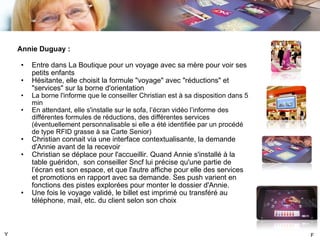 Annie Duguay : Entre dans La Boutique pour un voyage avec sa mère pour voir ses petits enfants Hésitante, elle choisit la formule "voyage" avec "réductions" et "services" sur la borne d'orientation La borne l'informe que le conseiller Christian est à sa disposition dans 5 min En attendant, elle s'installe sur le sofa, l ’écran vidéo l’informe des différentes formules de réductions, des différentes services (éventuellement personnalisable si elle a été identifiée par un procédé de type RFID grasse à sa Carte Senior) Christian connait via une interface contextualisante, la demande d'Annie avant de la recevoir Christian se déplace pour l'accueillir. Quand Annie s'installé à la table guéridon,  son conseiller Sncf lui précise qu'une partie de l ’écran est son espace, et que l'autre affiche pour elle des services et promotions en rapport avec sa demande. Ses push varient en fonctions des pistes explorées pour monter le dossier d'Annie. Une fois le voyage validé, le billet est imprimé ou transféré au téléphone, mail, etc. du client selon son choix Y F 