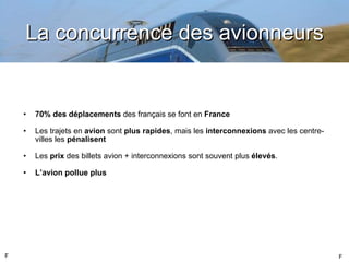La concurrence des avionneurs 70% des déplacements  des français se font en  France Les trajets en  avion  sont  plus rapides , mais les  interconnexions  avec les centre-villes les  pénalisent Les  prix  des billets avion + interconnexions sont souvent plus  élevés . L ’avion pollue plus F F 