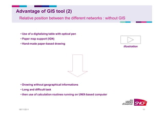 Integration of a Railway Electromagnetic Interference Calculation Tool ...
