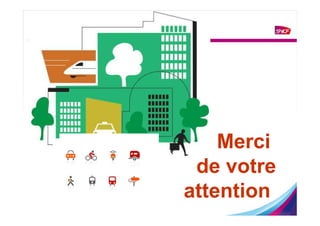 Merci
 de votre
attention
 