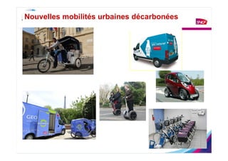 Nouvelles mobilités urbaines décarbonées
 