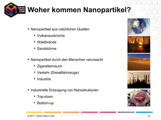 Woher kommen Nanopartikel? Nanopartikel aus natürlichen Quellen Vulkanausbrüche Waldbrände Sandstürme Nanopartikel durch den Menschen verursacht Zigarettenrauch Verkehr (Dieselfahrzeuge) Industrie Industrielle Erzeugung von Nanostrukturen Top-down Bottom-up 