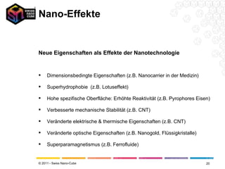 Nano-Effekte Neue Eigenschaften als Effekte der Nanotechnologie Dimensionsbedingte Eigenschaften (z.B. Nanocarrier in der Medizin) Superhydrophobie  (z.B. Lotuseffekt) Hohe spezifische Oberfläche: Erhöhte Reaktivität (z.B. Pyrophores Eisen) Verbesserte mechanische Stabilität (z.B. CNT) Veränderte elektrische & thermische Eigenschaften (z.B. CNT) Veränderte optische Eigenschaften (z.B. Nanogold, Flüssigkristalle)  Superparamagnetismus (z.B. Ferrofluide) 