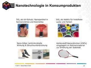 Nanotechnologie in Konsumprodukten TiO 2  als UV-Schutz: Nanopartikel in Sonnencrèmes und Kosmetika SiO 2  als Additiv für kratzfeste Lacke und Farben  Nano-Silber (antimikrobielle Wirkung & Geruchsunterdrückung  Kohlenstoff-Nanoröhrchen (CNTs) eingelagert im Rahmenmaterial zur Erhöhung der Stabilität 