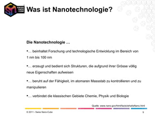 Was ist Nanotechnologie? Die Nanotechnologie … …  beinhaltet Forschung und technologische Entwicklung im  Bereich von 1 nm bis 100 nm …  erzeugt und bedient sich Strukturen, die aufgrund ihrer Grösse völlig neue Eigenschaften aufweisen …  beruht auf der Fähigkeit, im atomaren Massstab zu kontrollieren und zu manipulieren …  verbindet die klassischen Gebiete Chemie, Physik und Biologie Quelle: www.nano.gov/html/facts/whatIsNano.html  