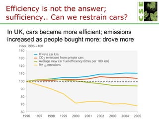 Efficiency is not the answer; sufficiency.. Can we restrain cars? In UK, cars became more efficient; emissions increased a...