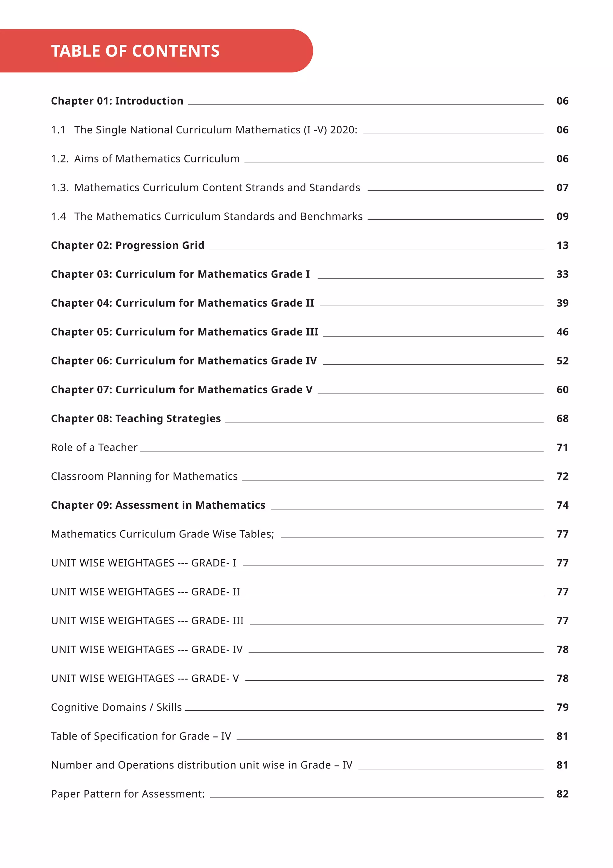 SNC_Maths 1-5.pdf