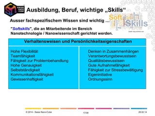 © 2014 - Swiss Nano-Cube
Quelle: isw Halle-Leipzig e.V. - Bereich Bildungsforschung und Innovation - E. Schlicht / U. Schumann
EDV-Kenntnisse, die an Mitarbeitende im Bereich
Nanotechnologie / Nanowissenschaft gerichtet werden.
Ausser fachspezifischem Wissen sind wichtig …
12.05.1417/41
Ausbildung, Beruf, wichtige „Skills“
 