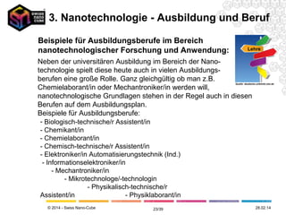 © 2014 - Swiss Nano-Cube 12.05.14
Ausgezeichnete Karrierechancen
Für gelernte Chemie-, Biologie- oder Physiklaborantinnen und -laboranten
sowie eine ganze Reihe weiterer, klassisch ausgebildeter Technikerinnen
und Techniker bestehen sehr gute Chancen, im Bereich der Nano-
technologie Karriere zu machen.
Quelle: Roche Diagnostics GmbH)
Vielseitige Tätigkeiten und Verantwortungen im Tätigkeitsfeld
Nanotechnologie:
Mit einem entsprechenden Ausbildungsberuf direkt am Puls von Forschung und
Entwicklung gehört zum Spektrum der beruflichen Möglichkeiten z.B. die
eigenverantwortliche und selbstständige Planung, Durchführung, Auswertung
und Dokumentation wissenschaftlicher Experimente. Eigenständiger und
routinierter Umgang mit modernsten Verfahren und Instrumenten kann ein fester
Bestandteil der täglichen Arbeit für junge Nanointeressierte werden.
… und nach der Lehre:
3. Nanotechnologie - Ausbildung und Beruf
23/41
 