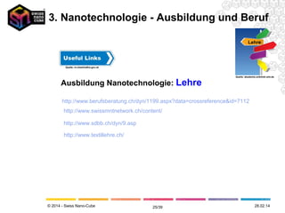 © 2014 - Swiss Nano-Cube 12.05.14
Ausbildung Nanotechnologie: Studium an Universitäten,
Hochschulen und Fachhochschulen
Quelle: dpa
3. Nanotechnologie - Ausbildung und Beruf
25/41
 