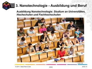 © 2014 - Swiss Nano-Cube
Viele klassische Studiengänge (z. B. Chemie, Physik, Biologie,
Biotechnologie, Medizin) bieten einen soliden Einstieg und Spezial- wissen
in Fachgebieten, die direkt dem Feld der Nanotechnologie /
Nanowissenschaft zugeordnet werden (z. B. Analytik).
Verschiedene Hochschulen bieten spezielle Studiengänge an, die mit
dem Grad „Master“, „Bachelor“, einem natur- oder ingenieurwissen-
schaftlichen Diplom oder mit Zertifikat abgeschlossen werden.
Damit ist die Grundlage für eine zukünftige Tätigkeit als Gruppen- bzw.
Abteilungsleiter in der Industrie oder an einer Hochschule ebenso
geschaffen wie für eine Lehrtätigkeit.
Ausbildung Nanotechnologie: Studium
Studium
Nano-
technologie
Nano-
wissenschaft
Quelle: akademie.uniklinik-ulm.de
3. Nanotechnologie - Ausbildung und Beruf
12.05.1426/41
 