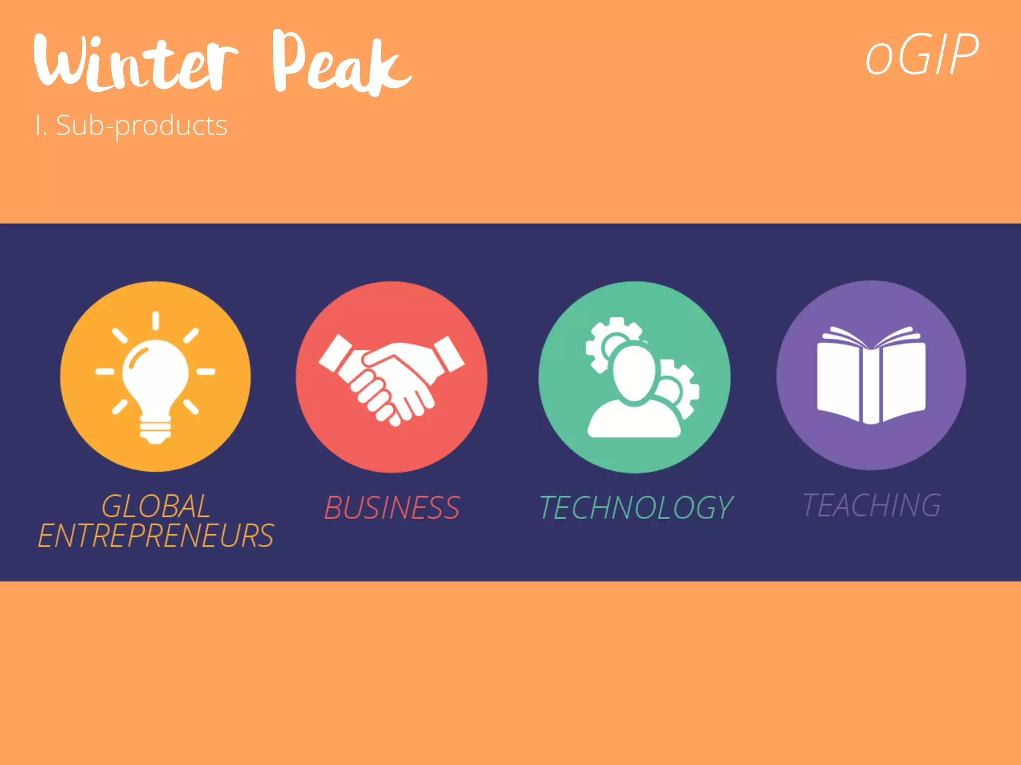 Winter Peak
I. Sub-products
oGIP
 