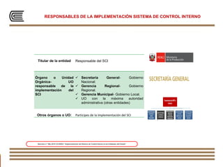 RESPONSABLES DE LA IMPLEMENTACIÓN SISTEMA DE CONTROL INTERNO
Directiva n.° 006-2019-CG/INTEG “Implementación del Sistema de Control Interno en las Entidades del Estado”
Titular de la entidad Responsable del SCI
Órgano o Unidad
Orgánica- UO
responsable de la
implementación del
SCI
 Secretaría General- Gobierno
Nacional:
 Gerencia Regional- Gobierno
Regional.
 Gerencia Municipal- Gobierno Local.
 UO con la máxima autoridad
administrativa (otras entidades)
Otros órganos o UO: Partícipes de la implementación del SCI
 