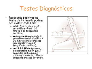 Testes DiagnósticosEcocardiogramadefine a causa da síncope em 1% dos casossuspeita de uma causa cardíaca para a síncopefornece informações essenciais relativas ao tipo da doença cardíaca de base (presença ou não de acometimento valvar ou gradientes de pressão) e, principalmente, avalia o grau de comprometimento da função ventricular.Subsídios para uma melhor estratificação do risco do paciente.