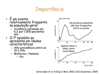 ImportânciaÉ um evento relativamente frequente na população geralincidência estimada em 6,2 por 1.000 pacientes-anoO 1º episódio se apresenta em idades característicasAlta prevalência entre os 10 e 30a.Mulheres > Homens ~15aOs primeiros episódios são mais frequentes entre os jovens Quanto maior a idade, maior recorrênciaSoteriades et al. N Engl J Med, 2002; ESC Guidelines, 2009